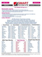 Smart Plus News Letter